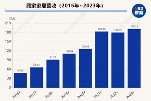 雷竞技raybet最新版截图0